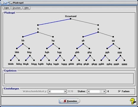Pfadregel Baumdiagramm Stochastik Wahrscheinlichkeitsrechnung
