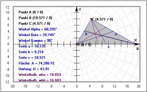 MathProf - Rechtwinkliges Dreieck - Konstruieren - Umfang - Winkel alpha - Winkel beta - Winkel gamma - Zeichnen - Seiten - Rechner - Berechnen - Hypotenuse - Innenwinkel - Pythagoras - Ankreise - Beispiel - Winkelhalbierende - Seitenhalbierende - Dreiecksfläche - Hypotenusenabschnitt 