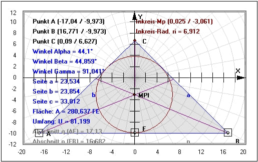 MathProf - Rechtwinkliges Dreieck - Berechnen - Ankathete - Gegenkathete - Winkel - Inkreis - Seiten - Höhe - Hypotenuse - Gamma - Alpha - Pythagoras - Innenwinkelsumme - Beispiel - Inkreis - Umkreis - Ankreise - Dreiecksberechnung - Berechnung Dreieck - Dreieck berechnen - Winkelhalbierende - Seitenhalbierende - Seitenlänge
