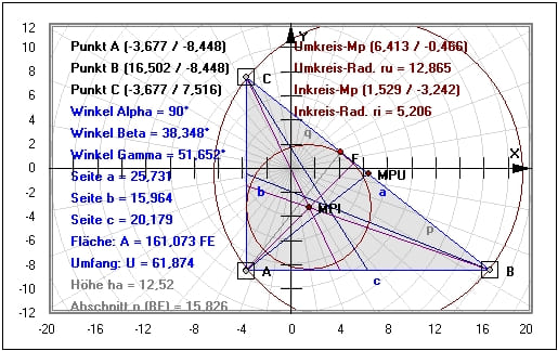 MathProf - Rechtwinklige Dreiecke - Berechnen - Eigenschaften - Flächeninhalt - Höhe - Zeichnen - Pythagoras - Seitenlängen - Trigonometrie - Winkel - Pythagoras - Innenwinkelsumme - Beispiel - Inkreis - Umkreis - Ankreise - Dreiecksberechnung - Berechnung Dreieck - Dreieck berechnen - Hypotenuse - Winkelhalbierende - Seitenhalbierende - Seitenlänge