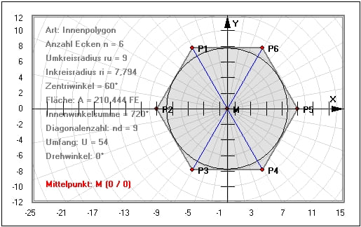 MathProf - Sechseck - Sechsecke - Berechnen - Eigenschaften - Diagonale - Fläche - Flächeninhalt - Konstruieren - Regelmäßig - Umfang - Winkel -  Mathematik - Beispiel - Regelmäßiges Sechseck - Regelmäßiges Vieleck - Vielecke - Polygon - Seitenlänge - Innenwinkelsumme - Diagonalen - Zentriwinkel - Hexagramm