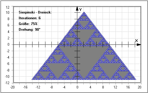 MathProf - Sierpinski-Dreieck - Fraktale - Animation - Fläche - Beispiel - Berechnung - Berechnen - Erklärung - Beschreibung - Definition - Dimension - Darstellen - Darstellung