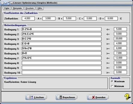 MathProf - Simplex-Methode - Simplex-Verfahren - Zielfunktion - Minimierungsproblem - Maximierungsproblem - Maximierungsfunktion - Gewinnmaximierung - Lösungen - Lineares Optimieren - Ungleichungen - Simplex - Lineares Optimierungsmodell - Lösen - Lösung - Verfahren - Rechner - Berechnen - Bestimmen