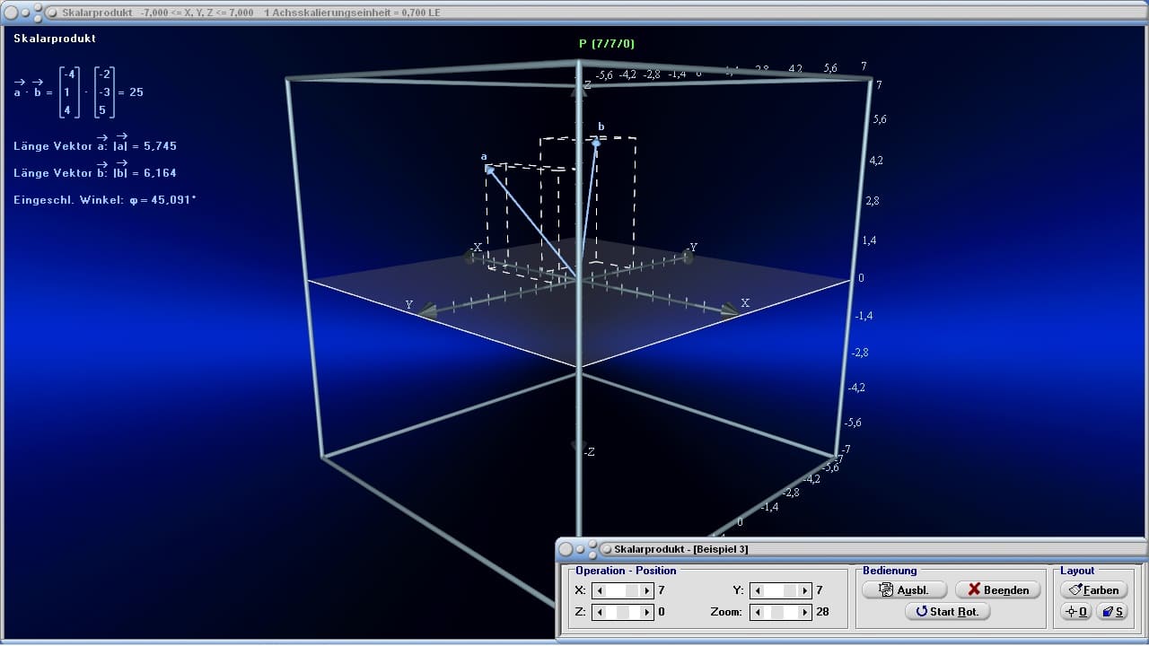MathProf - Skalarprodukt - Inneres Produkt - Skalares Produkt - Grafisch darstellen - Länge eines Vektors - Eigenschaften - Formel - Gleichung - Grafik - Skalar - Vektor - Produkt - Bildung des Skalarprodukts - Dreidimensional - 3D - Orthogonalität zweier Vektoren - Orthogonale Vektoren - Betrag eines Vektors - Plotter - Graph - Grafisch - Bild - Darstellung - Berechnung - Berechnen - Rechner