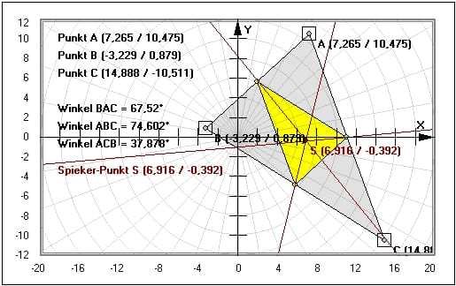 MathProf - Spieker-Punkt - Mittendreieck - Konstruktion - Seitenmittendreieck - Konstruieren - Berechnen - Zeichnen - Eigenschaften - Graph - Erklärung - Beschreibung - Definition - Grafisch - Bild - Rechner - Grafik - Darstellung - Berechnung - Darstellen