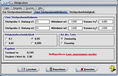 MathProf - Konfidenzintervall - Einseitiges Konfidenzintervall - Zweiseitiges Konfidenzintervall - Vertrauensbereich - Vertrauensintervall - Normalverteilung - Annahmebereich - Ablehnungsbereich - Wahrscheinlichkeit - Zufallsstichprobe - Zufällige Stichprobe - Forrmel - Beispiel - Losgröße - Häufigkeit - Mittelwert - Rechner - Berechnen