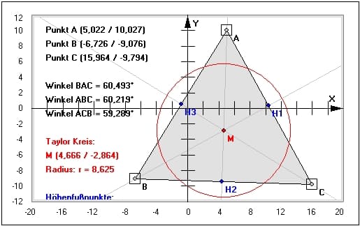 MathProf - Taylor-Kreis - Dreieck - Berechnen - Darstellen - Winkelhalbierende - Seitenhalbierende - Innenwinkel - Plotter - Innendreieck - Höhenlinien - Beispiel - Graph - Rechner - Grafik - Zeichnen