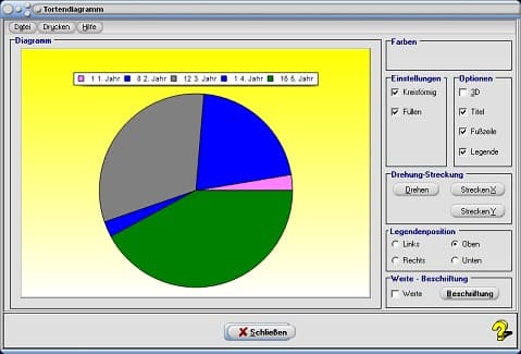 MathProf - Kreisdiagramm - Tortendiagramm - Kuchengrafik - Tortengrafik - Software - Programm - Kreisdiagramme - Kuchengrafiken - Tortengrafiken - Tortenstücke - Unterteilen - Farben - Definition - Berechnen - Rechner