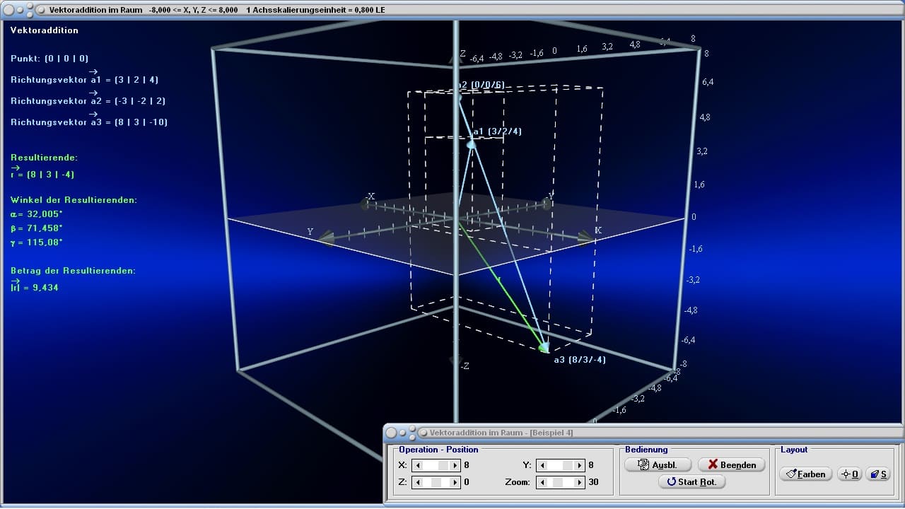 MathProf - Grafische Addition - Vektoren - Vektorgeometrie - Gerichtete Größe - Vektorrechnung im Raum - Dreidimensional - 3D - Vektoren addieren - Berechnungen im Vektorraum - Vektoren berechnen - Dreidimensionale Vektoren - Ortsvektor - Vektorsumme - Richtungsvektoren - Winkel im Raum - Darstellen - Plotten - Graph - Rechner - Berechnen - Grafik - Zeichnen - Plotter