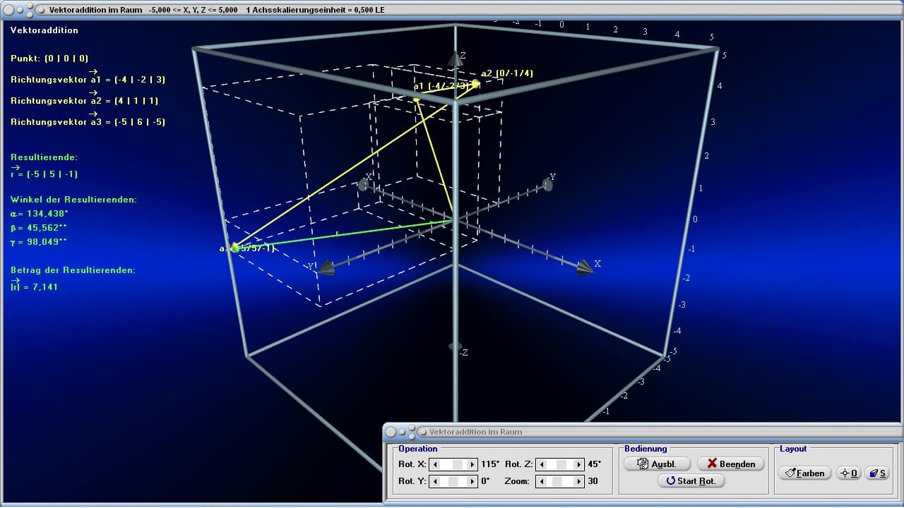 MathProf - Vektoren - Winkelberechnungen - Vektoren im Raum - 3D-Vektoren zeichnen - Darstellung kollinearer Vektoren - Darstellung komplanarer Vektoren - Resultierende - Räumlicher Vektor - Raum - Räumlich - Rechner - Grafik - R3 - Graph - Grafisch - Plotten - Plotter - Bilder - Darstellung - Winkelberechnung - Berechnung - Darstellen - Zeichnen