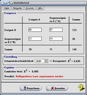 MathProf - Vierfeldertest - Vierfeldertafel - Rechner - Kontingenztafel - Kontingenz - Relative Häufigkeit - Statistik - Stochastik - Wahrscheinlichkeit - Gegenwahrscheinlichkeit - Ereignis - Gegenereignis - Nullhypothese - Häufigkeiten - Berechnen 