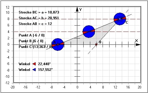 MathProf - Parallelen - Winkel - Arten - Typen - Paare - Summe - Scheitel - Winkelbeziehungen - Winkelbetrachtungen - Wechselwinkel - Stufenwinkel - Wechselwinkelsatz - Stufenwinkelsatz - Berechnung - Rechner - Berechnen - Bestimmen