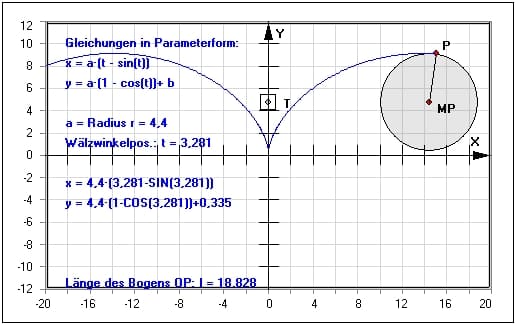 MathProf - Zykloide - Trochoide - Rollkurve - Bahnkurve einer Zykloide - Formel - Koordinaten - Grafisch - Bild - Eigenschaften - Bilder - Fläche - Bogenlänge - Periode - Animation - Winkel - Beispiel - Plotten - Zeichnen - Bahnkurve - Berechnen - Funktion - Gleichung - Kurve - Länge - Bogenlänge - Zykoidenbahn - Parameterdarstellung - Verlängerte Zykloide - Verkürzte Zykloide - Graph - Rechner - Grafik