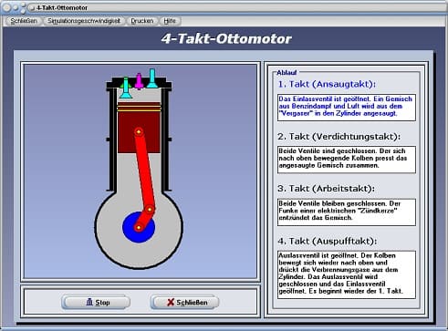 PhysProf - Ottomotor - 4-Takt - Simulation - Takt - Arbeitstakt - Auspufftakt