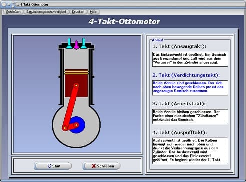 PhysProf - Motor - Animation - Takte - Ansaugtakt - Verdichtungstakt - Ansaugen - Verdichten