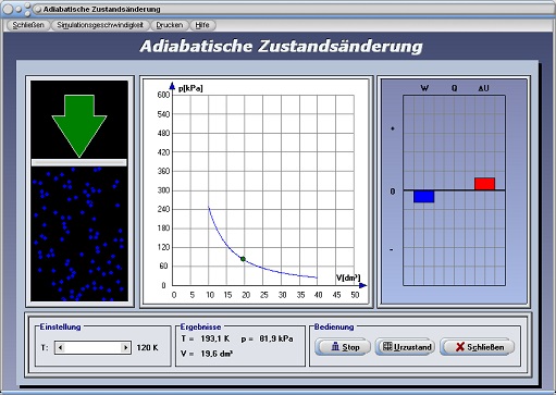 PhysProf - Adiabatische Zustandsänderung - Gleichung - Polytrop - Polytrope Zustandsänderung - Polytropenexponent - Polytropengesetz - Arbeit - Adiabatischer Prozess - Adiabatischer Vorgang - Adiabatische Expansion - Adiabatische Kompression - Thermische Prozesse - Rechner - Berechnen - Diagramm