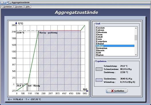 PhysProf - Verdunstung - Erstarrung - Verdampfung - Erstarrungspunkt - Gefrierpunkt - Phasenumwandlung - Siedetemperatur - Schmelztemperatur - Tabelle - Schmelzwärme - Diagramm - Siedewärme - Feste Stoffe - Flüssige Stoffe - Gasförmige Stoffe - Festkörper - Berechnen - Grafisch