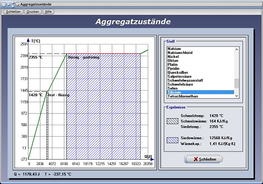 PhysProf - Verbrennungswärme - Zustandsgröße - Zustandsgrößen - Intensive Zustandsgröße - Extensive Zustandsgröße - Siedetemperatur - Schmelztemperatur - Siedetemperatur - Phasen - Stoffe - Feste Stoffe - Flüssige Stoffe - Gasförmige Stoffe - Festkörper - Berechnen - Darstellen - Grafik - Grafisch - Tabelle - Heizwert - Masse - Volumen - Verbrennungsenergie - Einheit