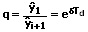 Amplitudenverhältnis - Formel - 1