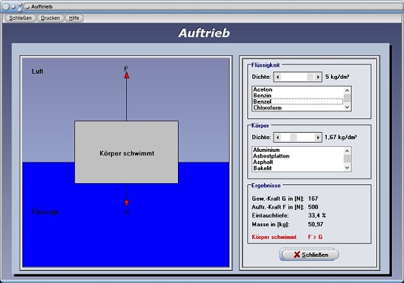  PhysProf - Auftrieb - Definition - Tiefgang - Flüssigkeiten - Auftrieb im Wasser - Tiefe - Wassertiefe - Auftriebskörper - Wirkung - Archimedes - Hydrostatischer Auftrieb - Eis - Wasservolumen - Bodendruckkraft - Physikalische Formel - Berechnen - Formel