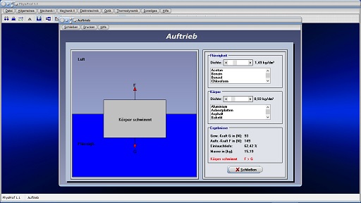 PhysProf - Schweben - Sinken - Schwimmkörper - Tauchen - Simulation - Formel - Gewichtskraft - Archimedisches Prinzip - Archimedisches Gesetz - Schwebezustand - Statischer Auftrieb - Rechner - Grafik - Abtrieb - Newton - Archimedes - Gewicht - Gas - Flüssigkeit