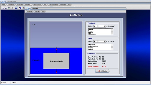 PhysProf - Archimedisches Prinzip - Archimedisches Gesetz - Schwebezustand - Statischer Auftrieb - Hydrostatischer Auftrieb - Schwimmende Körper - Schwimmender Körper - Schwebender Körper - Berechnen - Rechner