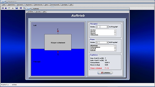 PhysProf - Auftriebskraft - Statischer Auftrieb - Darstellen - Berechnen - Hydrostatischer Druck - Gewichtskraft - Schwimmstabilität - Schwimmende Körper - Schwimmender Körper - Schwebender Körper - Volumen - Einheit - Druck - Steigen - Schwimmen - Schweben - Sinken