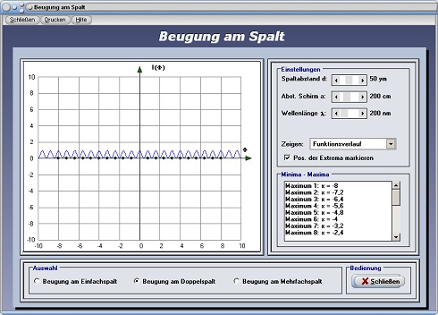 PhysProf - Doppelspalt - Beugung - Licht - Doppelspaltversuch - Definition - Gleichung - Lambda - Minimum - Maximum - Spalte - Gitterkonstante - Intensität - Minima - Maxima - Optik - Physik - Spaltbreite - Rechner - Berechnen - Doppelspaltexperiment - Beugungswinkel - Intensitätsverteilung