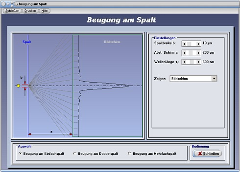 PhysProf - Beugung am Spalt - Einfachspalt -  Einzelspalt  - Elementarwelle - Elementarwellen - Ablenkung - Ablenken - Kante - Beugung von Wellen - Huygens - Prinzip - Bedingung - Licht - Gitterkonstante - Intensität - Optik - Physik - Spaltbreite - Wellenlänge - Beugungswinkel - Darstellen - Rechner - Berechnen