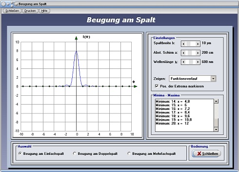 PhysProf -  Einzelspalt - Beugung - Spalt - Gitter - Funktion - Licht - Gitterkonstante - Minima - Maxima - Darstellen - Rechner - Berechnen - Simulation - Gangunterschied - Intensitätsverteilung - Interferenz - Wirkung - Beugung - Wellen - Huygenssches Prinzip - Huygens - Prinzi - Strahl - Intensität - Spaltabstand - Formel