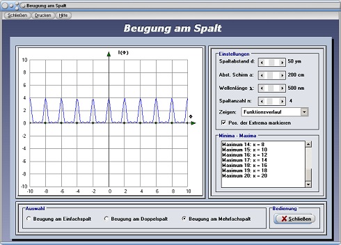 PhysProf - Mehrfachspalt - Beugung - Lichtbeugung am Gitter - Interferenzstreifen - Interferenzmaxima - Interferenzminima - Interferenzmaximum - Interferenzminimum - Wellenoptik - Physikalische Optik - Formel - Formelzeichen - Beugungsordnung - Optische Gitter - Gittergleichung - Beugung von Wellen - Rechner - Berechnen