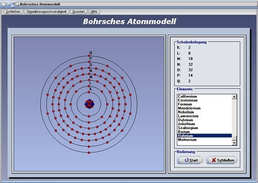 PhysProf - Bohrsches Atommodell - Atommodell - Schalenbelegung - Elekronenbahn - Atombau - Elemente - Chemische Elemente - Elektronen - Elektronenbahnen - Energie - Atomkern - Schalenmodell - Darstellen - Grafisch - Grafik