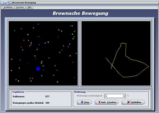 PhysProf - Brown - Bewegung - Teilchenmodell - Brownsches Teilchenmodell  - Brownsche Molekularbewegung - Brownsche Teilchenbewegung - Geschwindigkeit