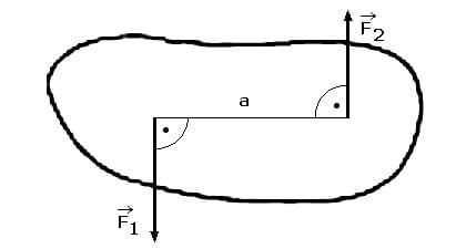 PhysProf - Drehmoment - Einheit - Formel - Rechner - Berechnen - Newtonmeter - Summe aller Momente - Moment - Momente - Summe aller Drehmomente - Gesetzmäßigkeiten - Gegengewicht - 1