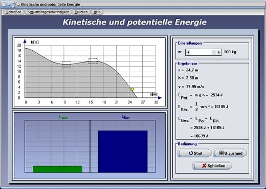 PhysProf - Energie - Energiesatz - Kinetisch - Potentiell - Energien - Energiearten - Erhaltungssatz - Erhaltungssätze - Energieerhaltungssatz der Mechanik - E rot - Gesamtenergie - Einheit - Rotationsenergie - Physikalische Einheit - Rechner - Arten - Berechnen