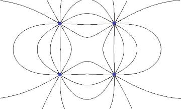 PhysProf - Elektrische Feldlinien - Feldlinien - Elektrisches Feld - Feldkraft - Elektrizitätsmenge - Dielektrikum - Radialfelder - Coulomb - Gesetz - Coulomb - Kraft - Coulombkraft - Elektrostatische Anziehungskraft - Elektrostatische Kraft - Beispiel - 2