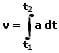Momentanbeschleunigung - Geschwindigkeit - Formel