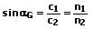PhysProf - Totalreflexion - Formel