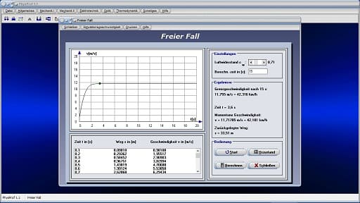 PhysProf - Freier Fall - Endgeschwindigkeit - Formel - Fall - Formelzeichen - Dauer - Fallzeit - Falldauer - Fallbewegung - Weg - Darstellen - Grafik - Bewegungsgleichung - Cw - Luftdichte - Ortsfaktor - Fallzeit - Diagramm - Einheiten - Kraft - Strecke - Versuch - Erdanziehungskraft - Berechnen