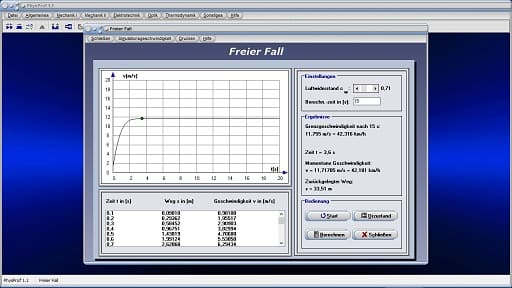 PhysProf - Freier Fall - Endgeschwindigkeit - Formel - Fall - Formelzeichen - Dauer - Fallzeit - Falldauer - Fallbewegung - Weg - Darstellen - Grafik - Bewegungsgleichung - Cw - Luftdichte - Ortsfaktor - Fallzeit - Diagramm - Einheiten - Kraft - Strecke - Versuch - Erdanziehungskraft - Berechnen