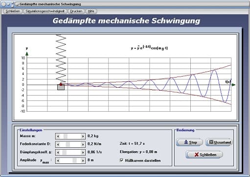PhysProf - Gedämpfte Schwingung - Federpendel - Feder - Einhüllende - Frequenz - Elongation - Diagramm - Abklingzeit - Beispiel - Reibungskoeffizient - Amplitude - Aperiodischer Grenzfall - Amplitudengang - Kriechfall - Vorgang - Vorgänge - Logarithmisches Dekrement  - Reibung - Simulation - Versuch - Zeit - Rechner - Berechnen