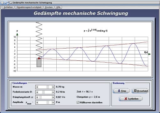 PhysProf - Aperiodischer Grenzfall - Amplitudengang - Rechner - Berechnen - Vorgang - Vorgänge - Graph - Reibung - Simulation - Versuch - Zeit - Gedämpfte Schwingung - Dynamische Systeme - Gedämpftes Federpendel - Periodendauer - Amplitudengang - Kriechfall - Auslenkung
