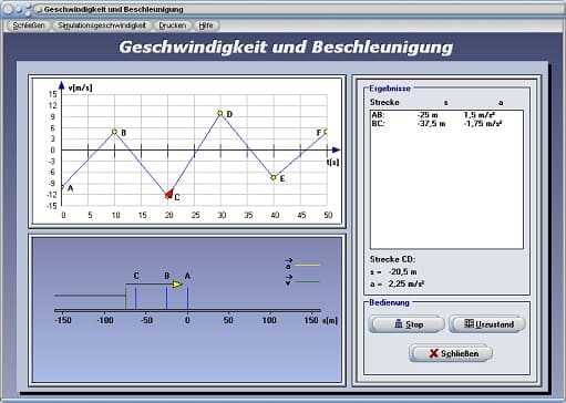 PhysProf - Geschwindigkeit und Beschleunigung - Beschleunigung - Mittlere Beschleunigung - tv-Diagramm - Momentane Beschleunigung - Ungleichmäßig beschleunigte Bewegung - Momentangeschwindigkeit - Momentanbeschleunigung - Weg - Zeit - Strecke - Geschwindigkeit - Diagramm - Rechner - Berechnen