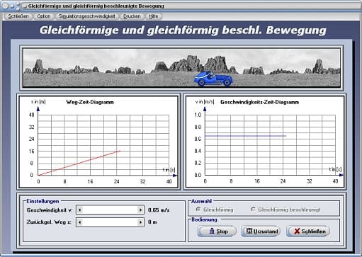 PhysProf - Gleichförmige Bewegung - Simulation - Darstellen - Rechner - Berechnen - Grundlagen der Physik - Gesetzmäßigkeiten - Bewegungsgesetze - Präsentation - Physikalische Gesetze - Zusammenhänge - Zeit-Geschwindigkeits-Gesetz