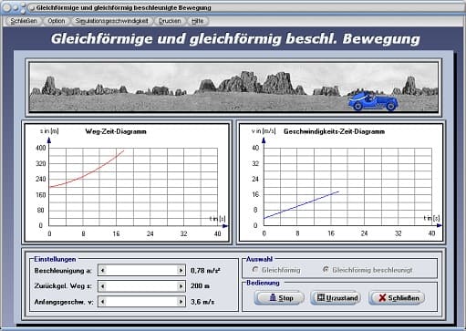 PhysProf - Gleichmäßig beschleunigte Bewegung - Geradlinige Bewegung - Lineare Bewegung - Lineare Beschleunigung - Lineare Geschwindigkeit - Orts-Zeit-Funktion - Orts-Zeit-Diagramm - Darstellen - Rechner - Berechnen - at Diagramm - Gleichmäßige Bewegung