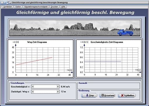 PhysProf - Unbeschleunigte Bewegung - Bremsen - Abbremsen - Konstante Bewegung - Gleichmäßige Beschleunigung - Beschleunigte Bewegung - Bewegungsgleichung - Physikalische Bewegungslehre - Bewegungsgesetze - Geradlinige Bewegung - Rechner - Berechnen