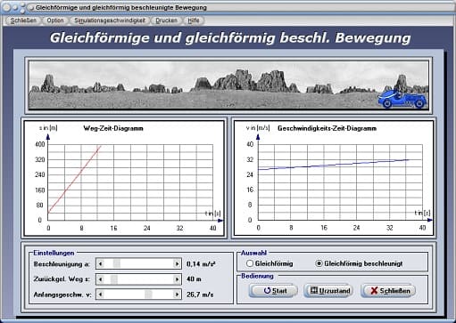 PhysProf - Geschwindigkeits-Zeit-Gesetz - Formelzeichen - Simulation - Ablauf - Abläufe - Geschwindigkeitsberechnung - Geschwindigkeitsdiagramm - Zurückgelegter Weg - Zurückgelegte Strecke - Darstellung - Rechner - Berechnen