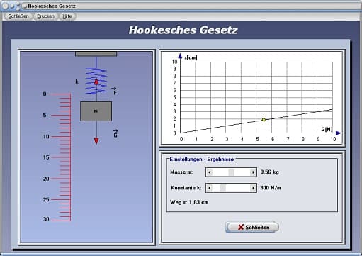 PhysProf - Hookesches Gesetz - Feder - Berechnen - Beispiel - Diagramm - Masse - Konstante - Federkonstante - Grafisch - Gleichung - Darstellen - Rechner - Grafik - Formelzeichen - Steigung - Aufgaben - Definition - Physik - Kraftmesser - Ablesen - Federn - Richtgröße