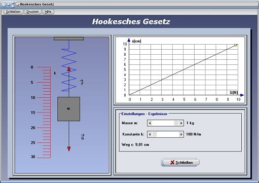 PhysProf - Gesetz von Hooke - Hookesche Gerade - Feder - Federhärte - Federkraft - Federkraftmesser - Federspannkraft - Federberechnung - Zugfeder - Federrate - Direktionskonstante - Federkonstante - Federweg - Kraft - Berechnen - Diagramm - Formel - Darstellen - Rechner