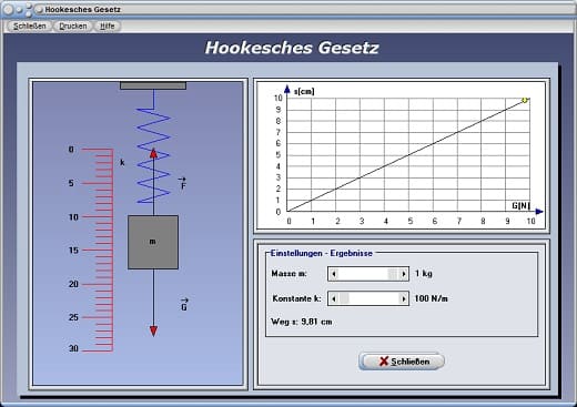 PhysProf - Feder - Federkonstante - Federgesetz - Federweg - Federsteifigkeit - Elastische Feder - Kraftmessung - Federrate - Kraft - Kraftgesetz - Berechnen - Diagramm - Formel - Darstellen - Rechner